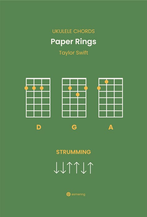 Taylor Swift Ukulele Paper Rings Taylor Swift, Ukulele Practice, Ukulele Tabs Songs, Ukelele Chords Ukulele Songs, Ukulele Songs Beginner, Piano Tutorials Songs, Piano Sheet Music Letters, Ukulele Chords Chart, Ukulele Chords Songs