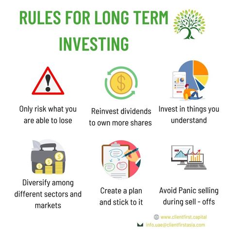 Rules for Long Term Investing #LongTermInvesting Long Term Investment, Investment Strategies, My Higher Self, Financial Plan, Mutual Fund, Money Management Advice, Self Inspirational Quotes, Financial Strategies, Business Studies