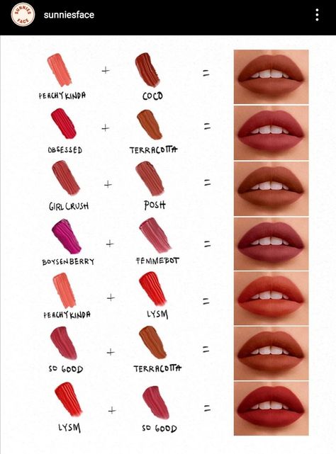 Lipstick Mixing Chart, Mixing Lipstick Colors Shades, Lipstick Colour Mixing Chart, Lipstick Color Mixing Chart, Mixing Lipstick Colors, Mix Lipstick Colors, Lipstick Mixing, Mars Lipstick, Anastasia Makeup