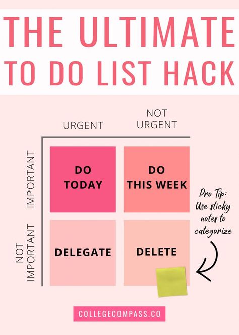 The Ultimate To Do List Hack - divide your tasks easily and without stress. Read more and save for later! To Do List Organization, Simple To Do List, List Organization, Eisenhower Matrix, How To Prioritize, Harvard Business School, Online College, Brain Dump, Business Education