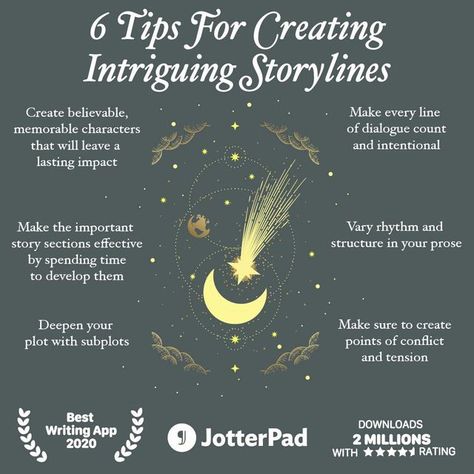 Jotter Pad Writing Tips, How To Write A Play, Jotterpad Writing Tips, Play Writing, Plot Ideas, Story Tips, Mystery Writing, Writing Plot, Writing Inspiration Tips