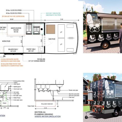 I will do 2d, plumbing detail drawing of your food truck Food Truck Floor Plan, Food Truck Plan, Detail Drawing, Plan Drawing, Graduation Project, Mobile Bar, Detailed Drawings, Food Drawing, Serving Food