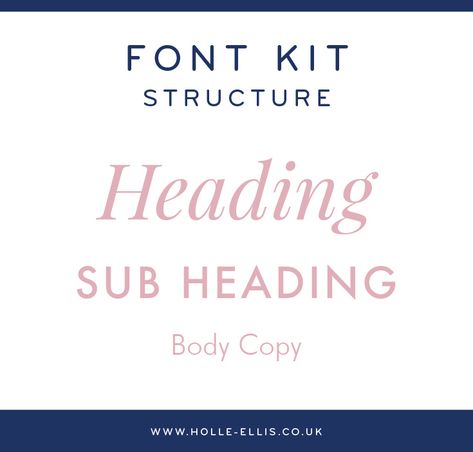 I would advise creating a font kit for your brand, which consists of a heading, sub heading and body copy font. You want to be making sure you stick to just these fonts only and don’t introduce any others in. This is what creates brand consistency.  #brandfonts #fonts #fontpairings #freefonts #logodesign Heading Design, Brand Strategy Design, Heading Fonts, Create Brand, Brand Consistency, Strategy Design, Consistency Is Key, Brand Fonts, Font Pairing