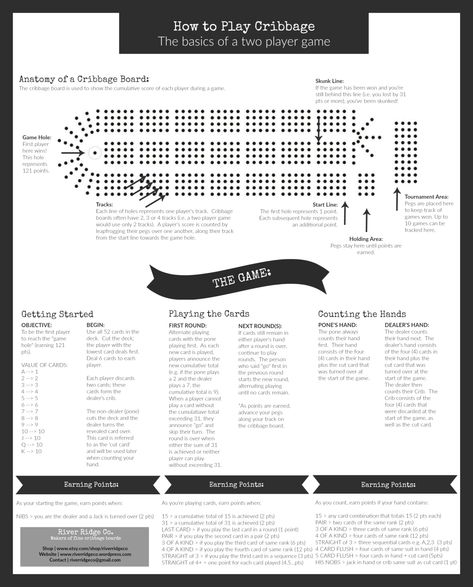 Cribbage Rules, Family Game Night Food, Kids Game Night, Family Card Games, Fun Card Games, Two Player Games, Card Games For Kids, Family Fun Games, Game Info