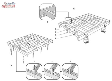 timber floor structure for small house timber framework Build A Small House, Platform House, Simple Cabin, Build A Tiny House, Backyard Cabin, Timber Floor, Wooden Cabin, Framing Construction, Cabin Floor