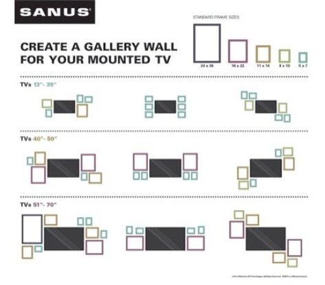 32 Inch Tv Gallery Wall, Photo Gallery Wall Layout Around Tv, Gallery Around Mounted Tv, Decorate Around Wall Mounted Tv, Tv Mount Gallery Wall, 70” Tv Wall, Gallery Wall Mounted Tv, Gallery Wall Around Mounted Tv, 65” Tv Gallery Wall