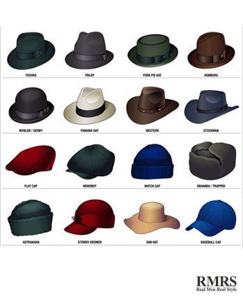 Types Of Hats For Women, Mens Hats Fashion, Mens Hats, Hat Outfit, Trendy Hat, Mens Trendy Outfits, Mens Style Guide, Hat Style, Men Style Tips