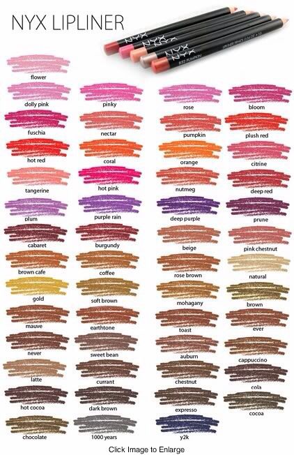 NYX Lip Liners Skincare Drawing, Brow Template, Nyx Slim Lip Pencil, Nyx Lip Liner, Eyebrow Stencils, Nyx Lip, Lip Liners, Drawing Guide, Nyx Makeup