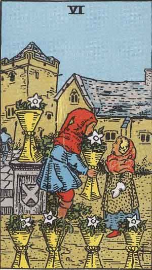 Six of Cups. The Original Rider Waite Tarot Card Deck, by Arthur Edward Waite & Pamela Colman Smith. Six Of Cups, Rider Waite Tarot Cards, Rider Waite Tarot Decks, Tarot Significado, Cups Tarot, Tarot Guide, Reading Tarot, Tarot Meanings, Rider Waite Tarot