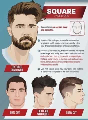 Square faces are angular, sharp, and msculine Face Shape Hairstyles Men, Mens Faces, Haircut Length, Haircut Mens, Hairstyle Guide, Hair Chart, Triangle Face, Haircut For Face Shape, Haircut For Square Face