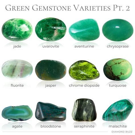 EXPLORING THE GREEN GEMSTONE VARIETIES Which out of this list is your favourite? #greengemstone #greengems #greenday Archangel Zadkiel, Green Tile Bathroom, Gemstones Chart, Crystals Gems, Gemstone List, Kitchen Witchery, Green Stones, Semi Precious Gems, Cool Rocks