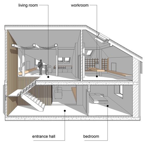 Loft Apartment by Ruetemple (34) Loft Apartment Layout, Loft Apartment Floor Plan, Loft Type House, Loft House Plans, Apartment Furniture Layout, Loft Floor Plans, Loft Plan, Apartment Loft, Apartment Floor Plan