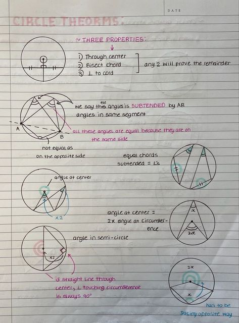 Circle Theorems Notes, Math Gcse Revision, Junior Cert Study Notes, How To Revise Maths, Angle Notes, Revision Board, Maths Notes, Circle Theorems, Geometry Notes