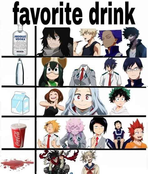 Office Rules, Mha Memes, Class 1 A, Anime Funny Moments, His Office, Funny And Relatable, Mha Stuff, My Hero Academia Memes, Boku No Hero Academia Funny