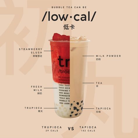 TRU TEA | 初茶 on Instagram: “Did you know bubble tea can be low calories? Our trupioca only has 29 calories, isn't that awesome! . . . . . #tru #trububbletea…” Low Calorie Boba Tea, Strawberry Slush, Boba Tea, Low Cal, I Want To Eat, Food Stuff, Powdered Milk, Bubble Tea, Milk Tea