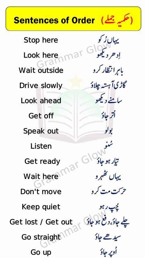 Daily Use English To Urdu Sentences | Command Sentences in English With Urdu Translation English Learning Spoken In Urdu, Urdu To English Translation Sentences, Daily Vocabulary Words English, Urdu Poetry With English Translation, English Improvement, English To Urdu Sentences, English Talking, English To Urdu Dictionary, Study English Grammar