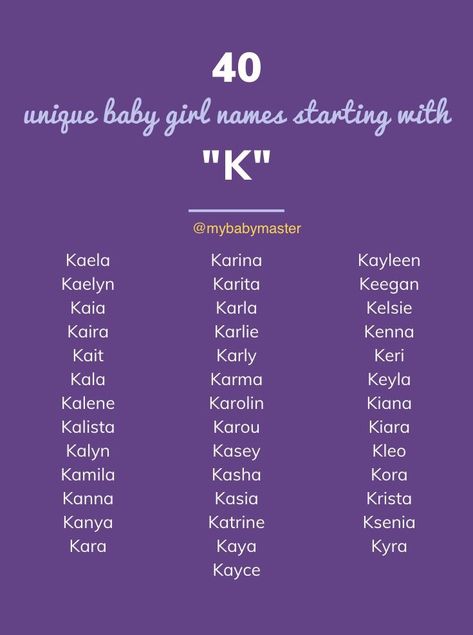 Modern | Top Trending baby girls Names,For 2022-2023 Baby Girls Names, Pretty Girl Names, Girl Names Unique, Unique Baby Girl Names, Unique Baby Boy Names, Cute Name, Girls Names, Modern Tops, Cute Names