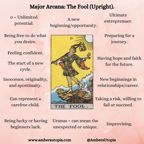 The Fool, in upright position from the Major Arcana suit in the tarot deck and its meanings, including the astrology and numerology meanings.

#TheFool #MajorAcarna #TarotCardMeanings #Tarot The Fool Tarot Card, Fool Tarot Card, Tarot The Fool, The Fool Tarot, Tarot Reading Spreads, Tarot Interpretation, Tarot Tattoo, Tarot Cards For Beginners, Learning Tarot Cards