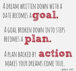 Quotes about Plan and action (67 quotes) Planning Quotes, Strategic Plan, Goal Planning, Off Grid Living, Strategic Planning, Work Quotes, Me Time, Easy Step, Dreaming Of You