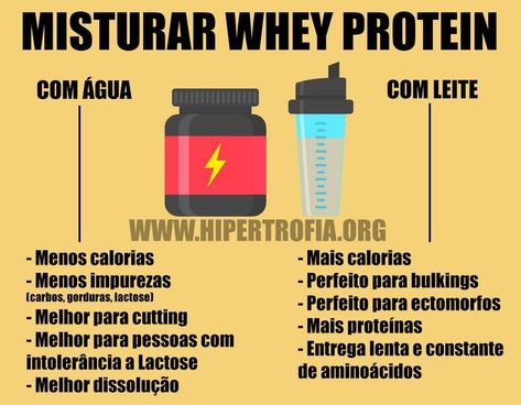 Dicas de Musculação e suplementação Planet Fitness, Effective Workout Routines, Gym Routine, Body Healing, Planet Fitness Workout, Body Builder, Gym Time, Gain Muscle, Whey Protein