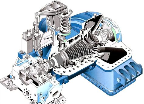 Classification of Steam Turbines Drivers Permit, Mechanical Ventilation Modes, Aeg Turbine Factory, Mechanical Energy, Steam Turbine, Triple Expansion Steam Engine, Gas Boiler, Heat Energy, Thermal Energy