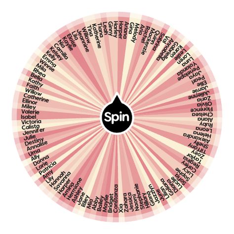 Introducing the "Unique girl names" spin wheel! With slices like "Zaria" and "Penelope," this wheel offers a delightful array of distinctive names for your little one. Whether you're expecting a baby girl or just brainstorming character names for a story, let the wheel inspire you with its eclectic selection. Oc Spin The Wheel, Spin The Wheel Game Ideas, Oc Wheel, Scene Starters, Character Wheel, Silly Websites, Name Picker, Hair Color Wheel, Spin Wheel