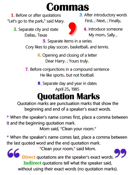 Commas & Quotation Marks ~ Anchor Chart * Jungle Academy Punctuation Rules Writing, How To Use Quotation Marks, Quotation Anchor Chart, Punctuation Rules Printable, Where To Put Commas, Comma Anchor Chart, Commas Anchor Chart, Quotation Marks Anchor Chart, Comma Rules Anchor Chart