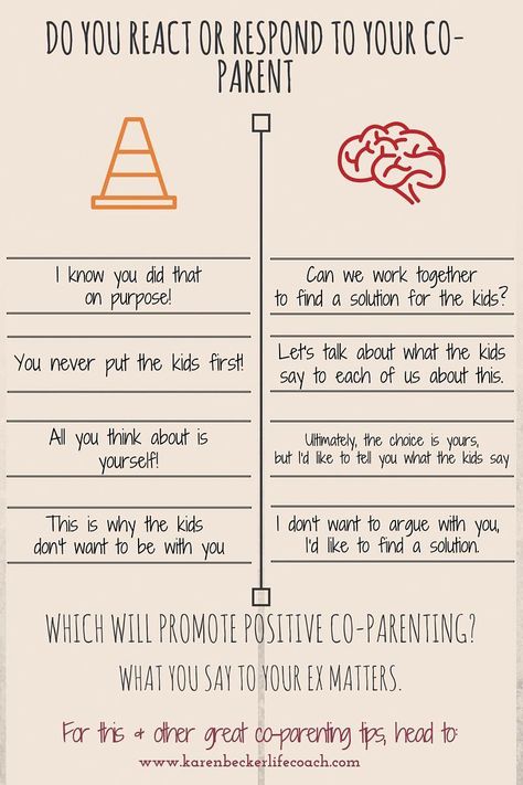 Are you responding or reacting to your ex? Check out this and other co-parenting tips at www.karenbeckerlifecoach.com #parentinghelp Parenting Worksheets, Coparenting Quotes, Co-parenting, Parallel Parenting, Parenting Plan, Parenting Classes, Parenting Help, Smart Parenting, Parent Life