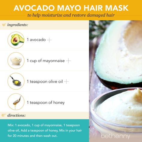 DIY Deep Conditioners with Avocado – afropelo Mayo Hair Mask, Mayonnaise Hair Mask, Mayonnaise For Hair, Hair Mayonnaise, Diy Deep Conditioner, Avocado Mayo, Avocado Hair Mask, Hair Mask Recipe, Avocado Hair