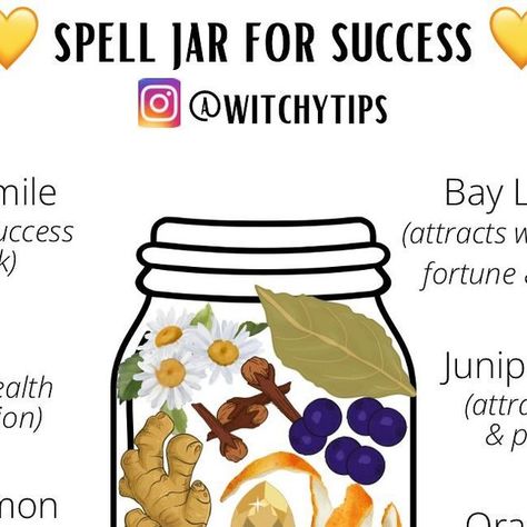 Tips for Witches Everywhere! ✨ on Instagram: "Sundays are for success magick. 💪🏻 Do you have something in mind you want to succeed at? Write your intentions on the bay leave and create a spell jar for success. 💛" Spell To Achieve Goals, Business Success Spell Jar, Academic Success Spell Jar, Spell For Success At Work, Spell Jar For Success, Success Spell Jar, Witchy Business, Spelling For Kids, Jar Spells