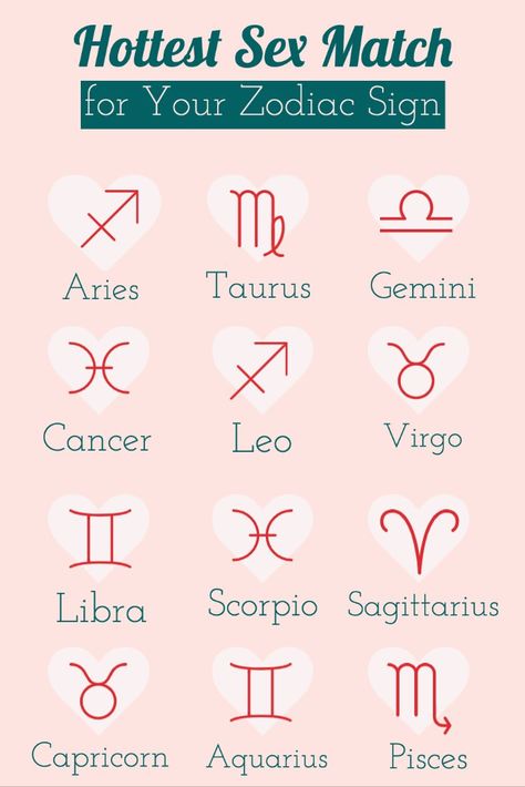 Horoscope Dates Zodiac, Hottest Zodiac Signs, The Hottest Zodiac Sign, Horoscope Couples, Horoscopes Signs, Horoscope Art, Pisces And Capricorn, Aries And Sagittarius, Libra And Taurus