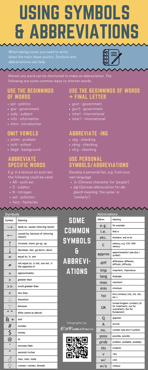 Using symbols and abbreviations Note Taking Symbols, Abbreviations For Note Taking, Note Abbreviations, Phd Motivation, Shorthand Writing, Study Effectively, Word Symbols, Mcat Prep, Scientific Writing