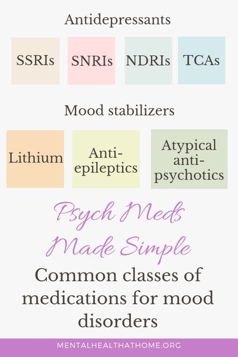 Common classes of mood disorder medications: SSRIs, SNRIs, NDRIs, TCAs, mood stabilizers, antipsychotics Psych Np, Psych Nursing, Psych Meds, Mood Stabilizer, Tips For Good Health, Coffee Extract, Mental Health Nursing, Psychiatric Nursing, Doctor Advice