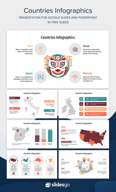 These infographics will help you explain concepts about geography or culture regarding many different countries. Edit them in Google Slides and PowerPoint! Country Infographic Design, Brand Infographic, Concept Map Template, Branding Infographic, Retail Store Interior Design, Graphic Design Infographic, Infographic Poster, Infographic Design Template, Design Infographic