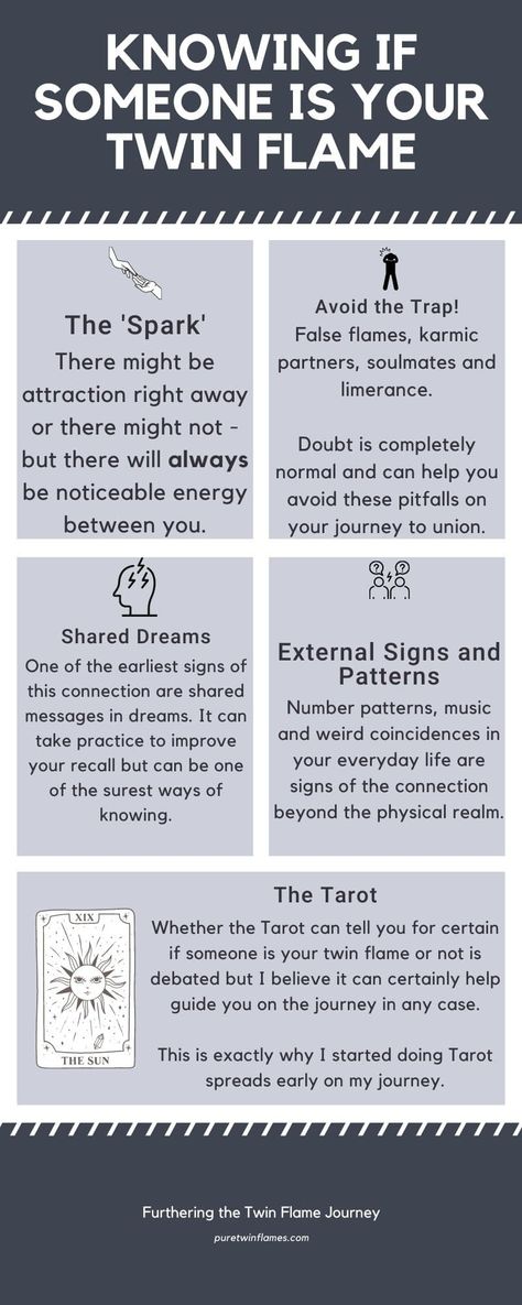 Jumping Flame Meaning, 11 11 Twin Flame, Life Path Compatibility Chart, Twin Flame Journey Stages, Twin Flame Affirmations, Twin Flame Sexuality, Twin Flames Tattoo, Twin Flame Meaning, Twin Flame Telepathy