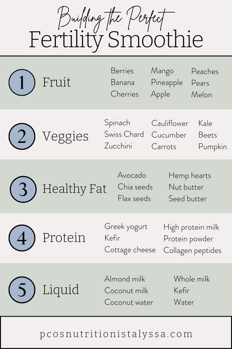 Fertility Diet Plan, Avocado Smoothie Recipe, Fertility Smoothie, Healthy Pregnancy Food, Fertility Nutrition, Boost Fertility, Healthy Pregnancy Tips, Perfect Smoothie, Ivf Journey