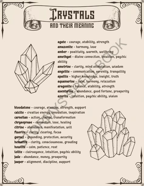 Witchy Prints, Cleanse Crystals, Digital Grimoire, Shadow Book, Witchy Business, Book Of Shadows Pages, Grimoire Pages, Spells For Beginners, Wiccan Magic