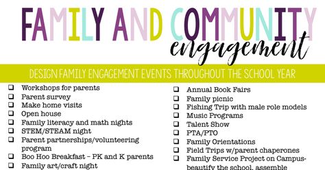 Family and Community Engagement Strategies.pdf Family Engagement Activities School, Family Involvement Activities, Parent Engagement Ideas, Parent Involvement Activities, Family Service Projects, Curriculum Themes, Parent Survey, Family Activities Preschool, Preschool Director