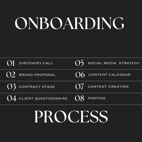 Our Onboarding Process at Blanche Studios 📰 The onboarding process is one of the most important processes at Blanche Studios. We make the process as thorough and efficient as possible before we start posting to your socials. In reality, all of these steps takes about 1 month before we can begin posting for you as your Social Media Manager. Here are the steps in our onboarding process as a Social Media Marketing Agency: - Discovery Call - Brand Proposal - Contract Stage - New Client Que... Start A Marketing Agency, Starting A Marketing Agency, Villa Social Media Post, Social Media Manager Proposal, Social Media Marketing Agency Post Ideas, Social Media Agency Website Design, Social Media Management Proposal, Marketing Director Aesthetic, Social Media Manager Branding