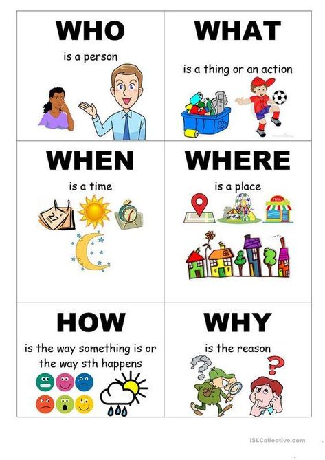 Sentences Worksheet, English Grammar For Kids, Grammar For Kids, English Activities For Kids, Teaching English Grammar, English Phonics, Learning English For Kids, Wh Questions, English Worksheets For Kids