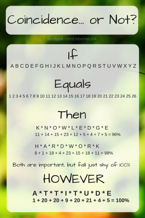 Coincidence... or Not?  Attitude is everything! Coincidence Or Not, Attitude Is Everything, Bible Journal, 8th Grade, Motivation Inspiration, Bible Journaling, Self Improvement, Bugs, Best Quotes