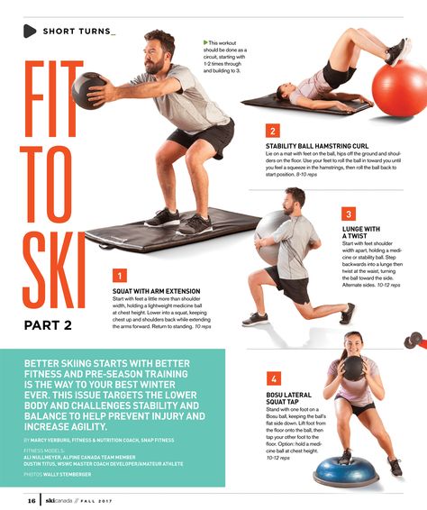 Fit To Ski. Fitness tips for skiers. part 2 Ski Fitness Workout, Skiing Workout Training, Ski Prep Workout, Workouts For Skiing, Ski Exercises Training, Ski Workout Training, Ski Training Exercises, Snowboarding Workout, Cross Country Skiing Workout