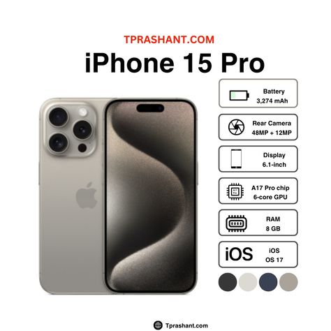 Iphone 15 Pro Black, Ios Features, Manifesting Vision Board, Latest Tech Gadgets, Apple Technology, Health App, Iphone Design, Cellular Phone, Photo Apps