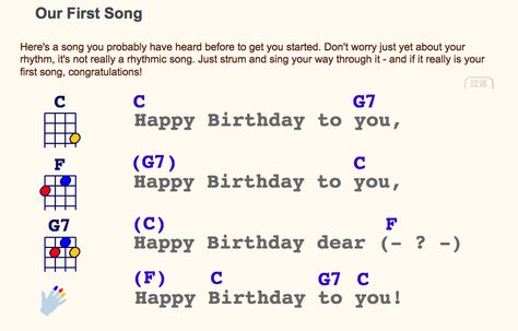 Happy Birthday Ukulele Chords, Happy Birthday Ukulele, Ukulele Chords Easy, Yumi Lee, Uke Chords, Ukelele Chords Ukulele Songs, Ukulele Songs Beginner, Uke Tabs, Ukulele Chords Songs