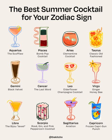 The Perfect Summer Cocktail for Every Zodiac Sign | The Kitchn Zodiac Cocktails, Best Summer Cocktails, Cocktail Names, Salmon Potato, Waffle Cookies, Lunch Appetizers, Wrapped Chicken, Themed Drinks, Drinks Alcohol