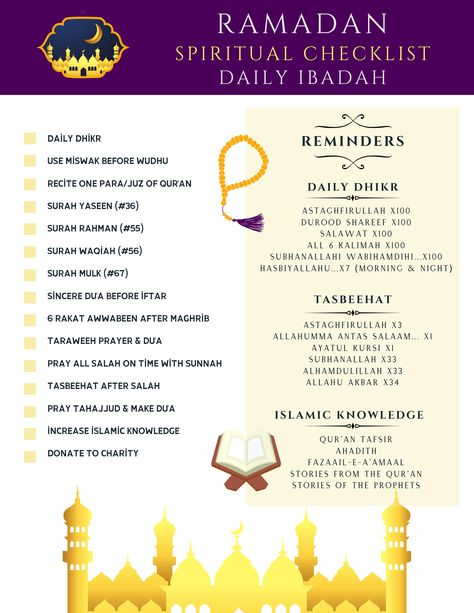 Pre Ramadan Checklist, Ramadan Checklist, Ramadan Goals, Ramadan Dua List, Ramadan Tips, Ramadan Prayer, Islam Ramadan, Ramadan Day, Muhammad Quotes