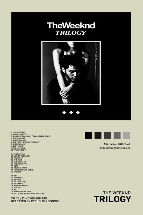 Trilogy The Weeknd, Weeknd Album Cover, The Weeknd Album Cover, The Weeknd Trilogy, Album Cover Wall Decor, The Weeknd Albums, The Weeknd Songs, House Of Balloons, Music Poster Ideas