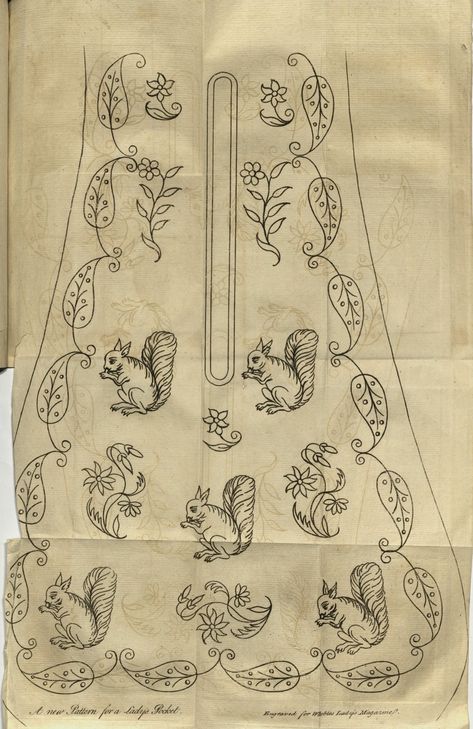 a3e344d8b77f1df655ff6fde1c737803.tiff 18th Century Pockets, Historic Clothing, Diy Bags Purses, Textile Fiber Art, Hand Embroidery Flowers, Paper Embroidery, Needlework Patterns, Types Of Embroidery, Pocket Pattern