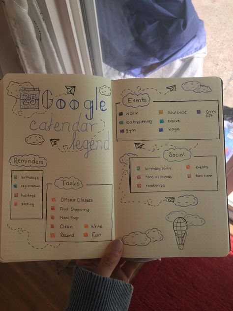 Bullet Journal Legend, Bullet Journal Contents Page, Bullet Journal Goals Layout, Types Of Bullet Journals, Messy Bullet Journal, Google Calendar, Birthday Food, Bullet Journal Layout, Journal Layout