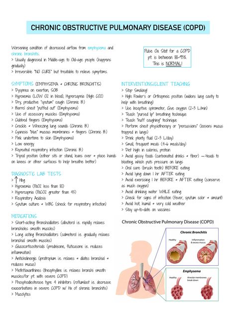 Chronic Obstructive Pulmonary Disease (COPD) Retractions Respiratory, Nurse Study, Lung Health, Nurse Study Notes, Chronic Obstructive Pulmonary Disease, Lungs Health, Medical School Essentials, Pulmonary Disease, Lung Disease